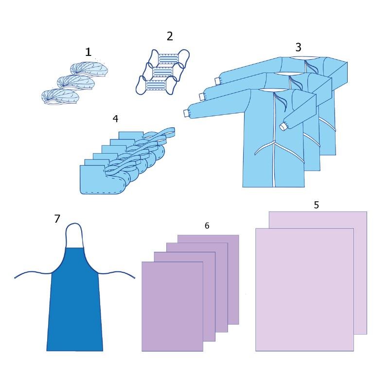 Комплект одягу та покриттів операційних для ЛОР-операцій та щелепно-лицьової хірургії №4 Taipan-Pharm стерильний